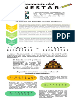 Mercado Laboral (Infografía)