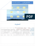 Machine Learning For Text1