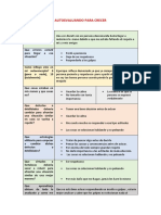 Autoevaluación 2