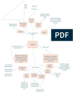 Diagrama I