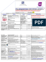 Información recursos turísticos Palencia