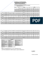 Jadwal PENGAWAS PAS CBT E-Learning MAN Poso 2021-2022