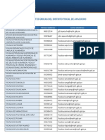 Contactos fiscalías Ayacucho