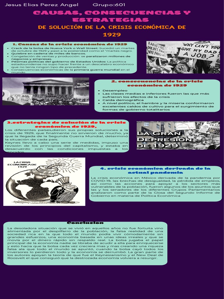 Causas y Consecuencias de la Crisis de 1929 | PDF | Gran depresion ...