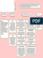 Corriente Trabert: Efectos Polares Tecnica de Aplicacion Usos Caracteristicas