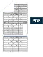 Monitoring Opname Lapangan Minggu 15-19