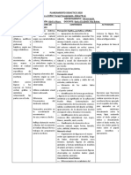 Plan Ii Bim 2020