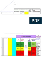 Instrucciones METODOLOGÍA ELABORACIÓN DEL IPERC BÁSICO