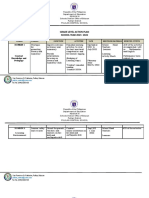 Grade Level Action Plan SCHOOL YEAR 2021-2022: Department of Education Pulilan District Pulilan Central School