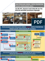 1. PENYUSUNAN FORM KA, ANDAL DAN RKL-RPL