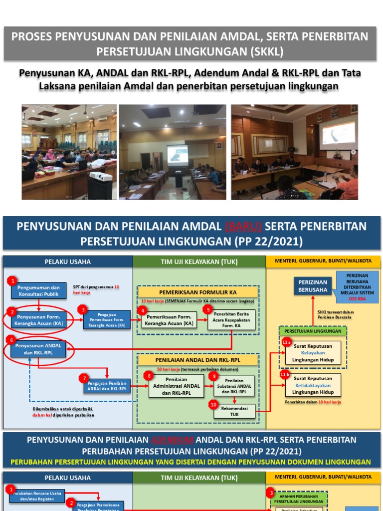 Proses Penyusunan AMDAL dan RKL-RPL | PDF | Teknologi & Rekayasa