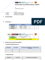 Esquema de Planificacion Curricular Anual 2022