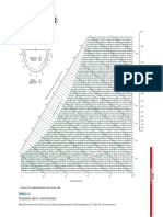 Psychrometric Chart