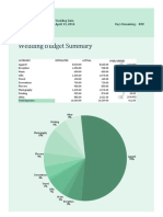 Wedding Budget1