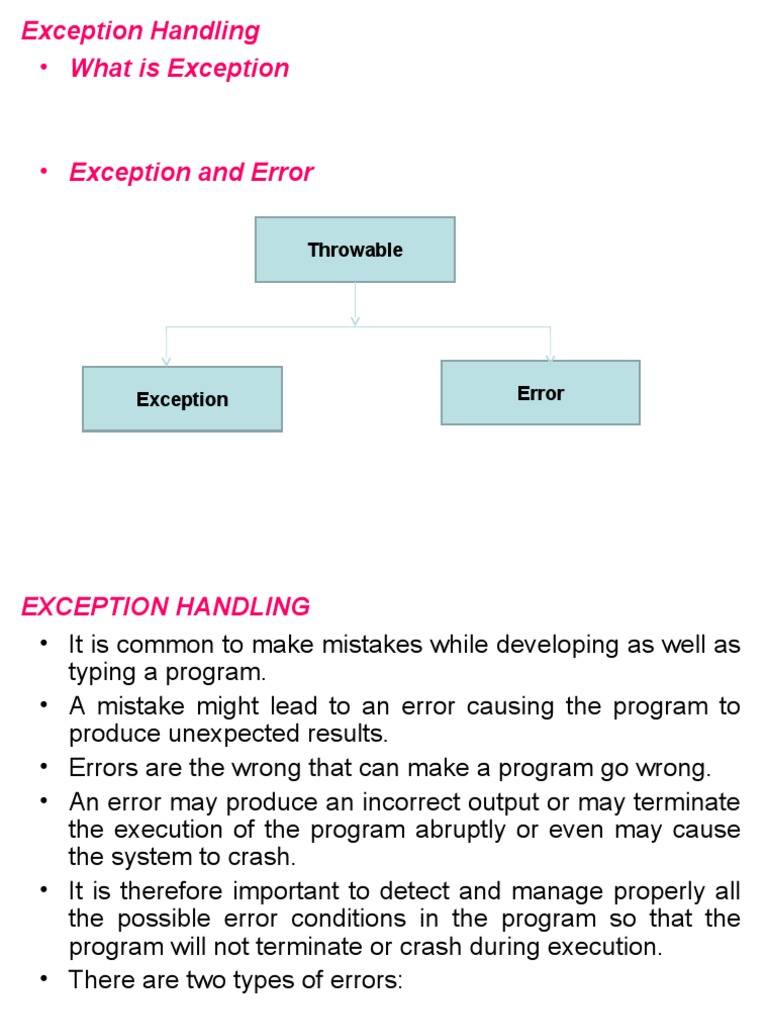 What Is Exception Throwable PDF Class Programming) Parameter Programming)