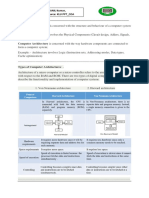 COA - CO1 Important