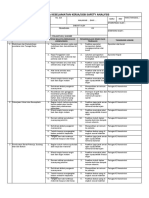 Analisa Keselamatan Kerja/Job Safety Analysis: SNVT Pelaksanaan Jaringan Sumber Air Sumatera IV Provinsi Kepulauan Riau