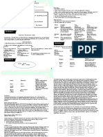 Gen Bio 2 Q4 LAS 2 Module 10