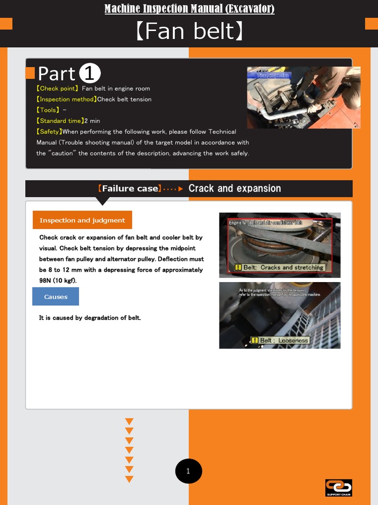 Machine Inspection Manual (Fan Belt) | PDF