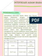 LKPD Identifikasi Asam Basa