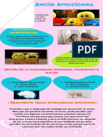 Infografia Inteligencia Emocional 