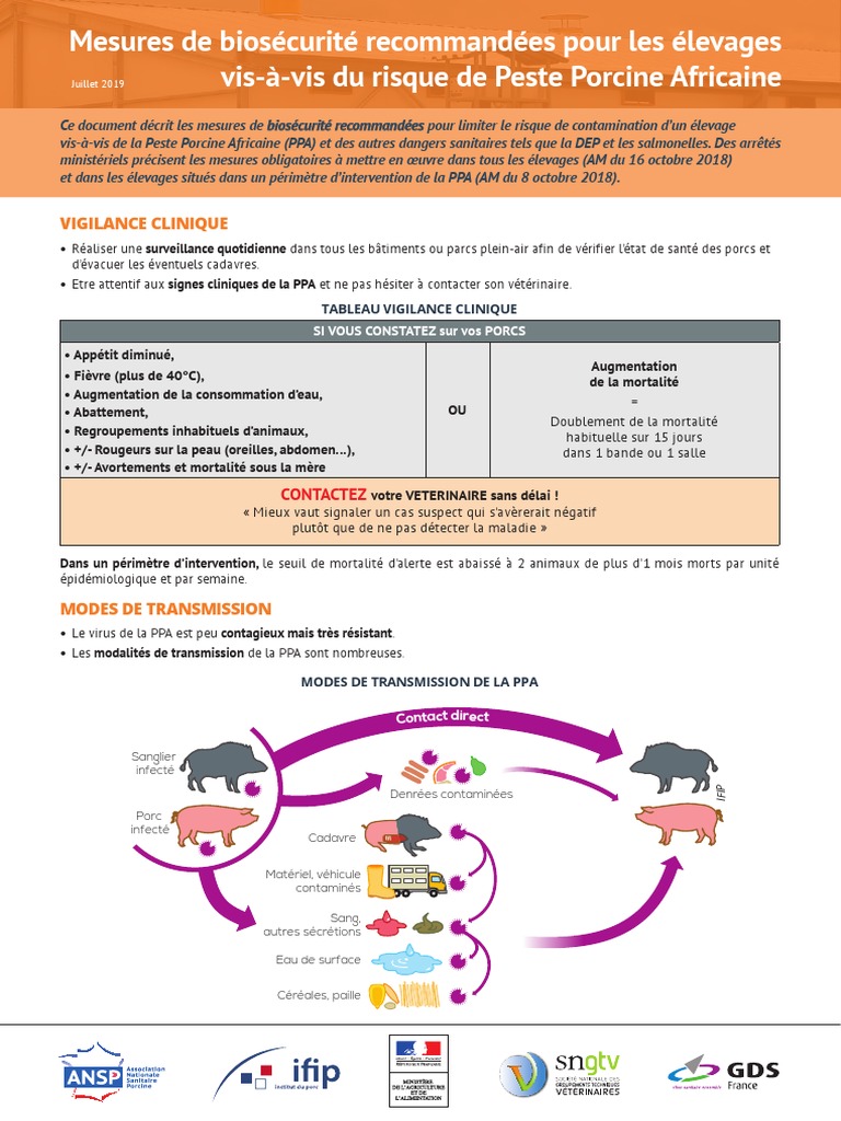 Filet de protection pour bassins  Équipement extérieur - Vive l'elevage