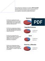 Informe Maya Villegas 1