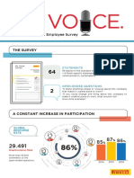 2016_My Voice result