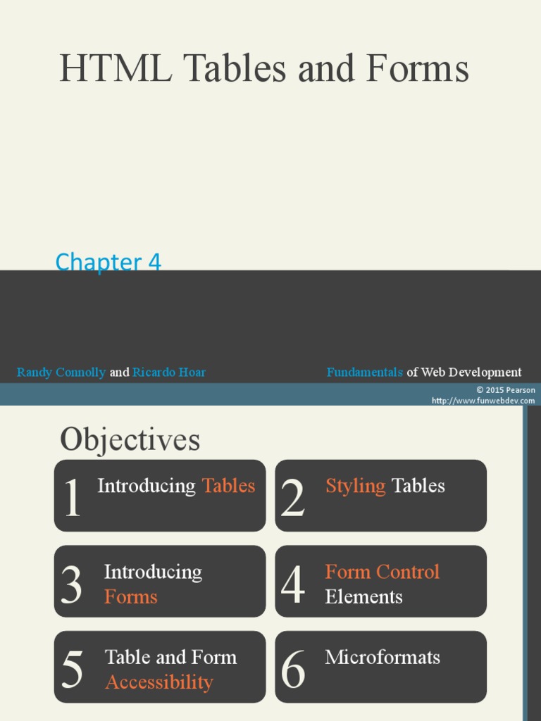 HTML Tables and Forms: of Web Development and of Web Development and ...