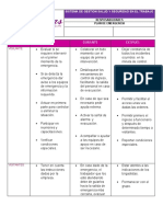 Responsabilidades - Plan de Emergencias