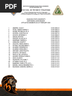 Csu List of Members As of February 2021