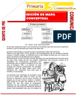 Definición de Mapa Conceptual para Quinto de Primaria