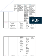PDF Definicion Modelo b2b b2c b2g