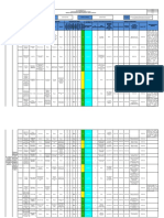 Matriz de Peligros y Riesgos - Administrativa