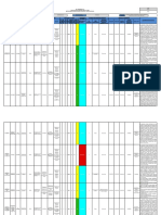 Matriz de Peligros y Riesgos - Operativo