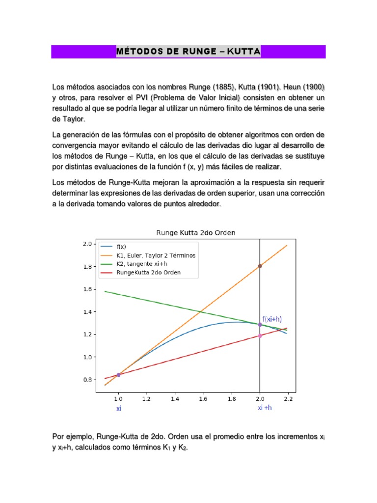 Métodos de Runge - Kutta | PDF | Ciencia computacional | Análisis