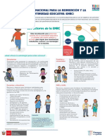 Fascículo 2-Estrategia Nacional para La Reinserción y La Continuidad Educativa