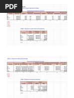 Cuentas Puente en Contabilidad | PDF