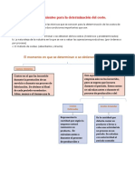 Procedimiento para La Determinación Del Costo