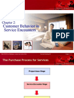 Customer Behavior in Service Encounters