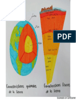 1.4 Características Fisicas y Quimicas de La Tierra