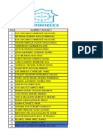 Reporte de La Sede Semanal de Insumos