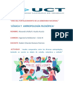 Cuadro Comparativo - Logica, Antropología y Filosofica