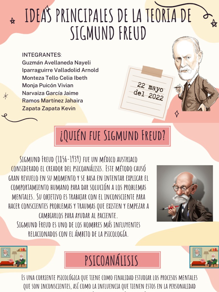 Ideas Principales de La Teoria de Sigmund Freud PDF Mente