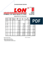 Pricelist PIPA PVC AW 2021