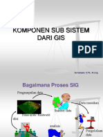 Komponen Sub Sistem Dari SIG