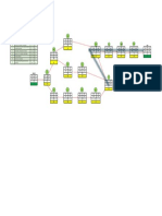 Diagrama de Pert.3