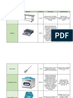 Mobiliario y Equipo de Apoyo