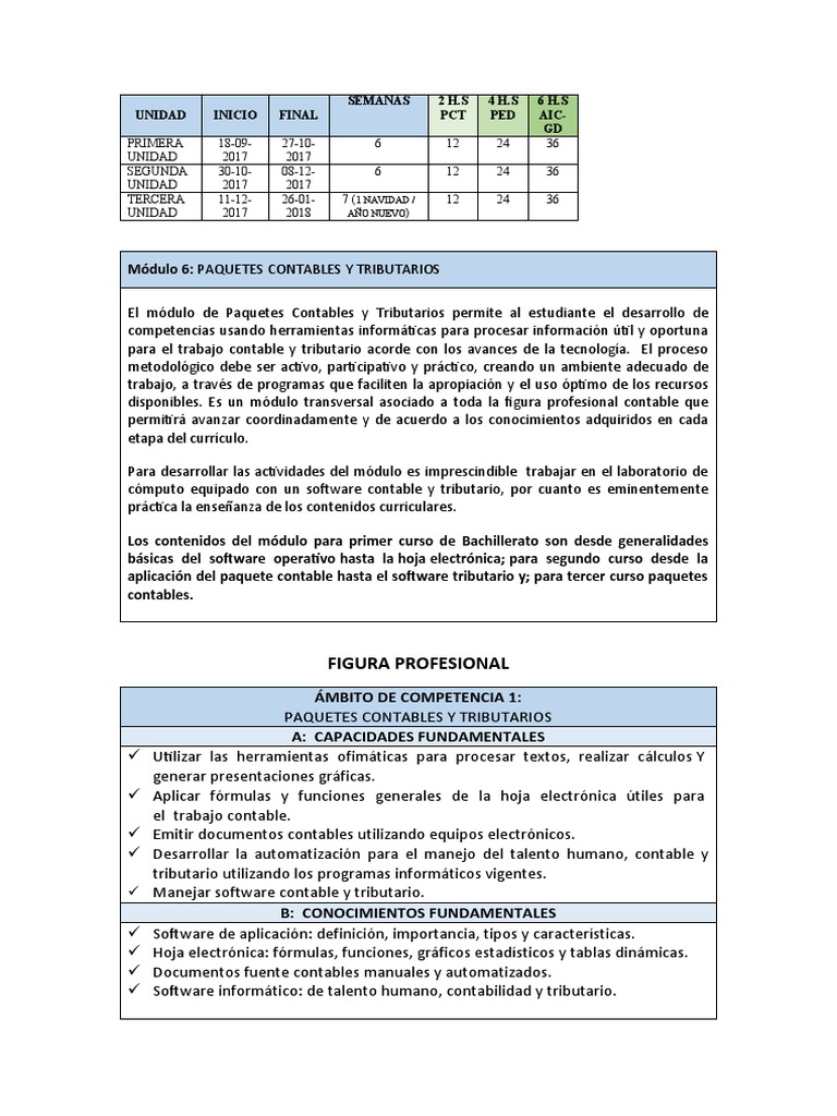 Paquetes Contables y Tributarios 2018 Planificacion | PDF ...
