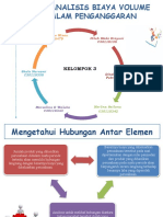 MANFAAT ANALISIS BIAYA VOLUME LABA DALAM PENGANGGARAN